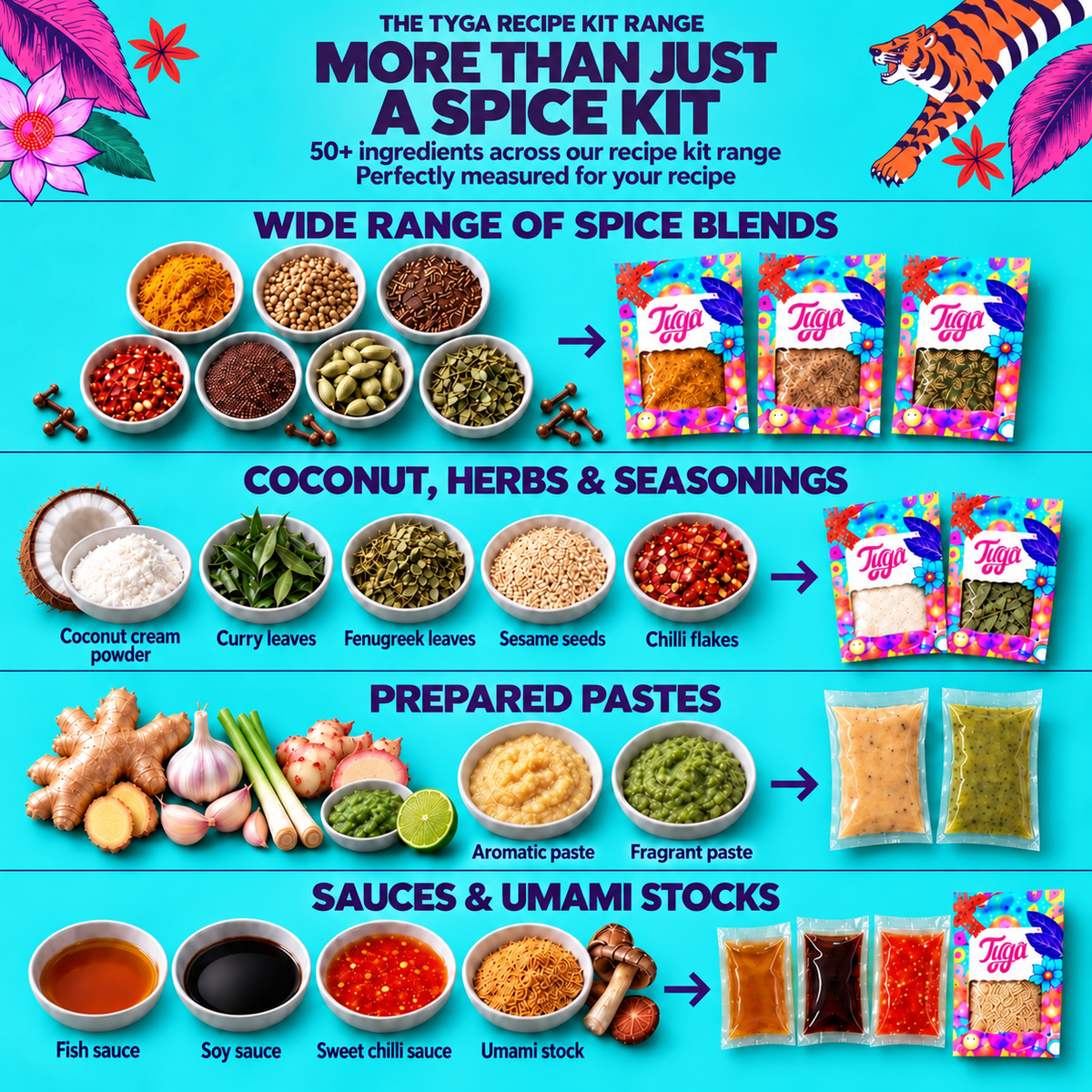 Award Winning South East Asia Recipe Kit Gift Set