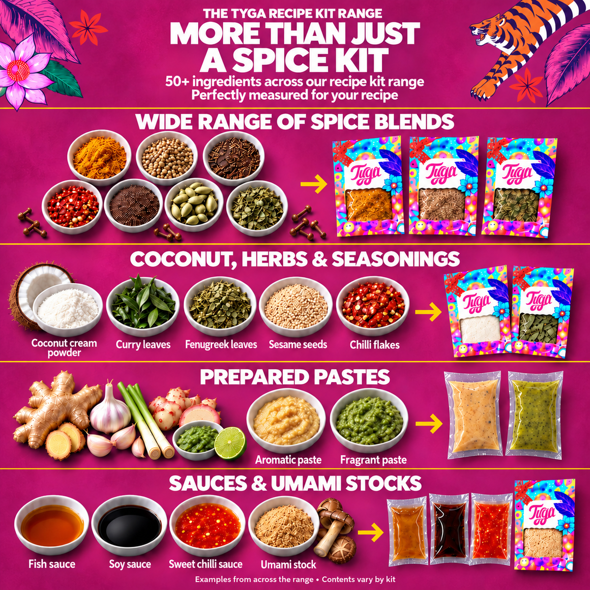 Sri Lankan Curry